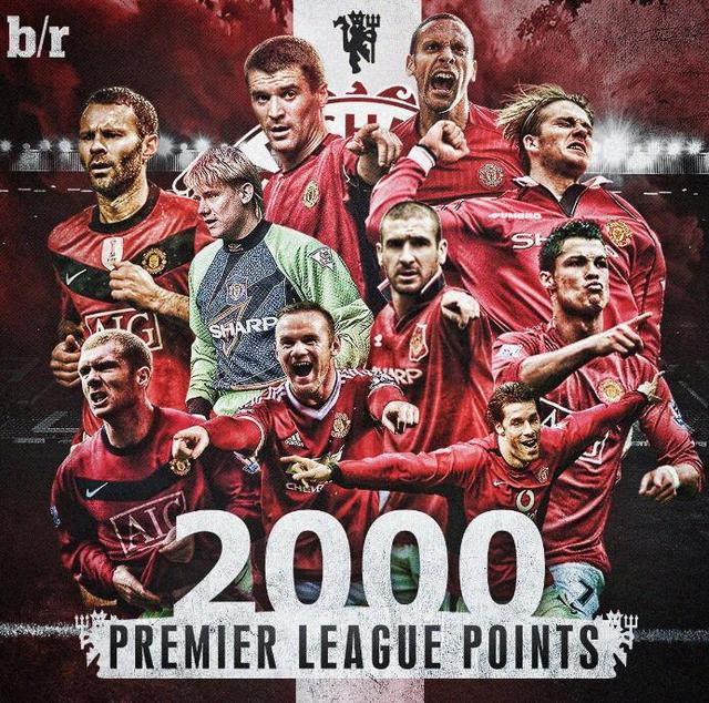 国际市场的 国际市场的